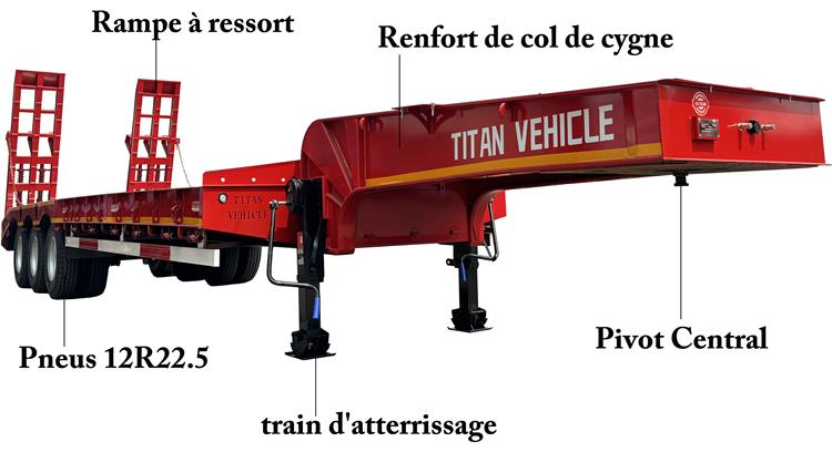Semi Remorque Portes Engin 3 Essieux Camion À Vendre In Congo