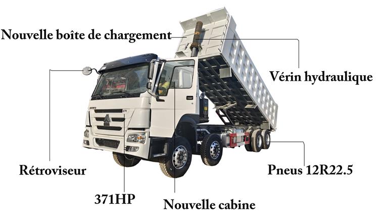 Camion Howo 12 Roues Occasion | Camion Benne Howo Occasion 8x4 2023 In Bénin