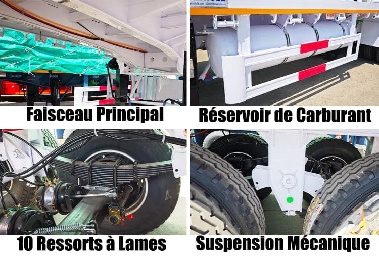 Remorque Semi Plateau |  Camion Remorque Plateau