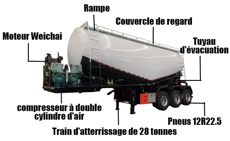 Semi Remorque Spitzer Citerne Pulvérulent Au Burkina Faso