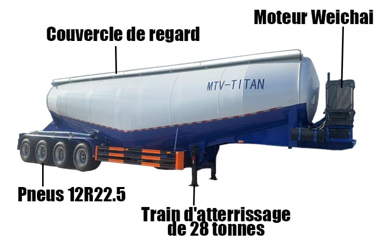Semi Remorque Citerne Pulvérulente Spitzer Au République démocratique du Congo
