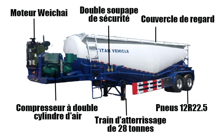 Semi Remorque Citerne Pulvérulent 2 Essieux Au Côte d'Ivoire