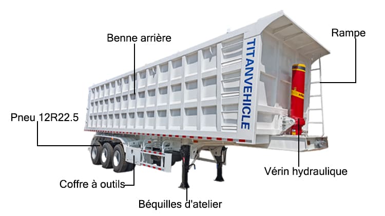 Tracteur Remorque Benne Basculante 3 Essieux