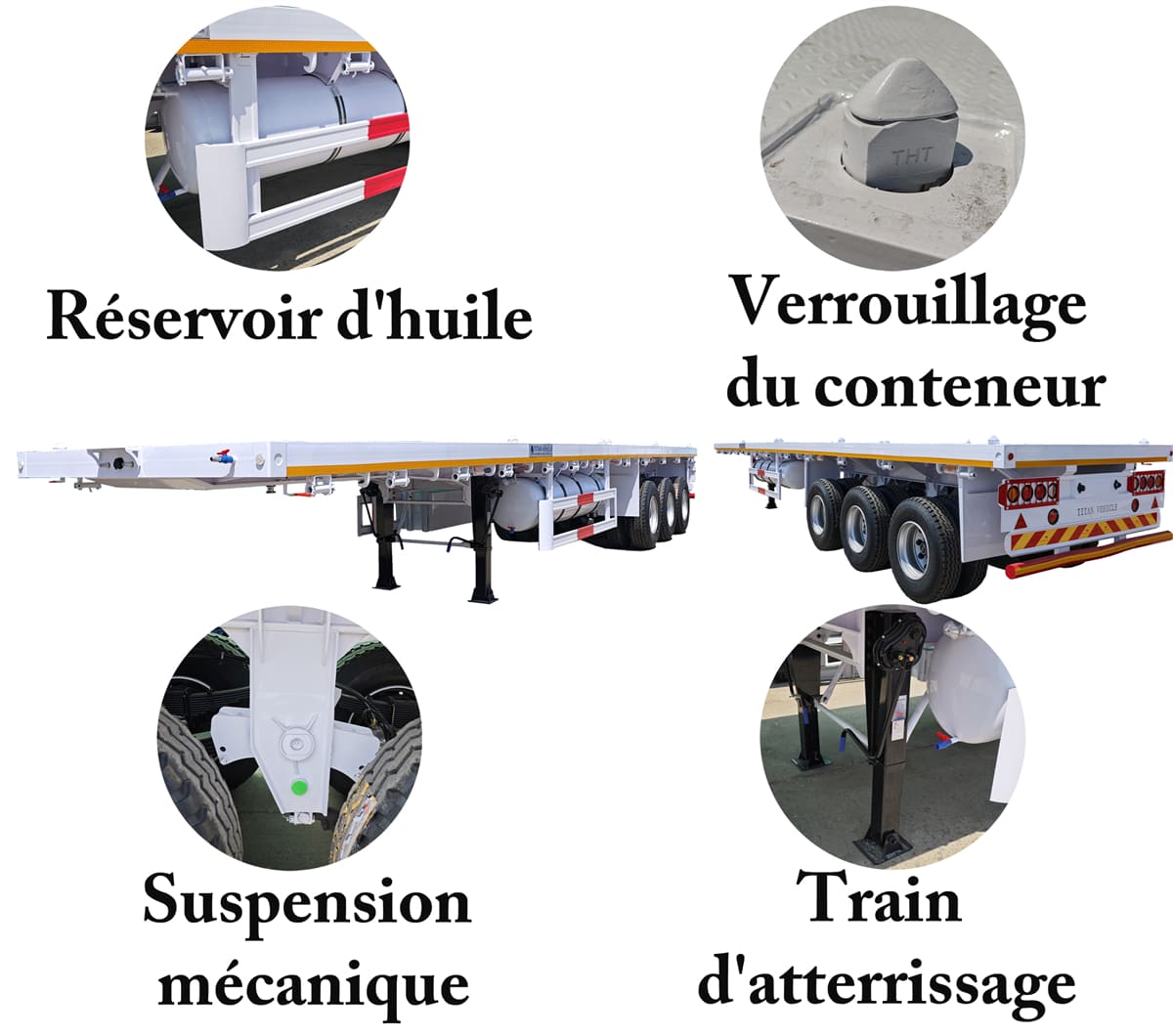 Qu'est-ce qu'une semi remorque plateau ?