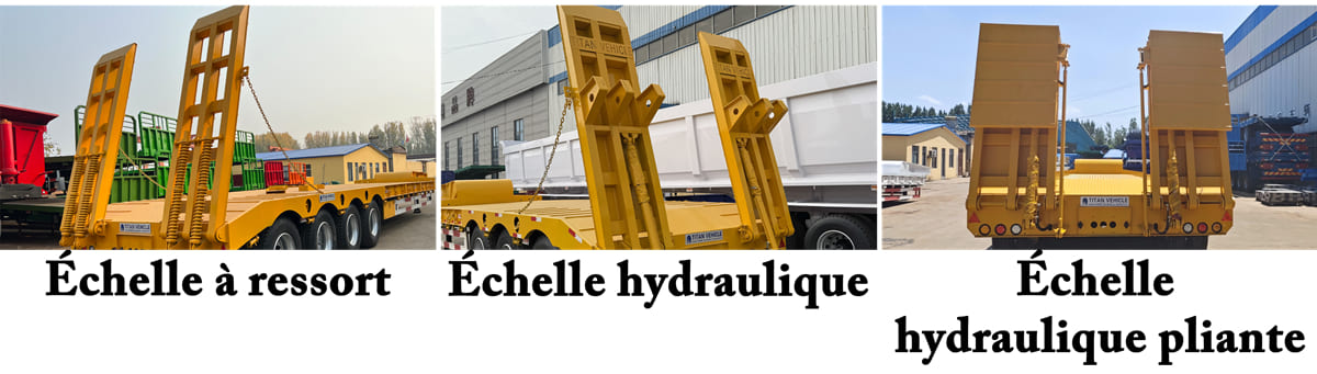 Caractéristiques de la remorque porte-engins surbaissée