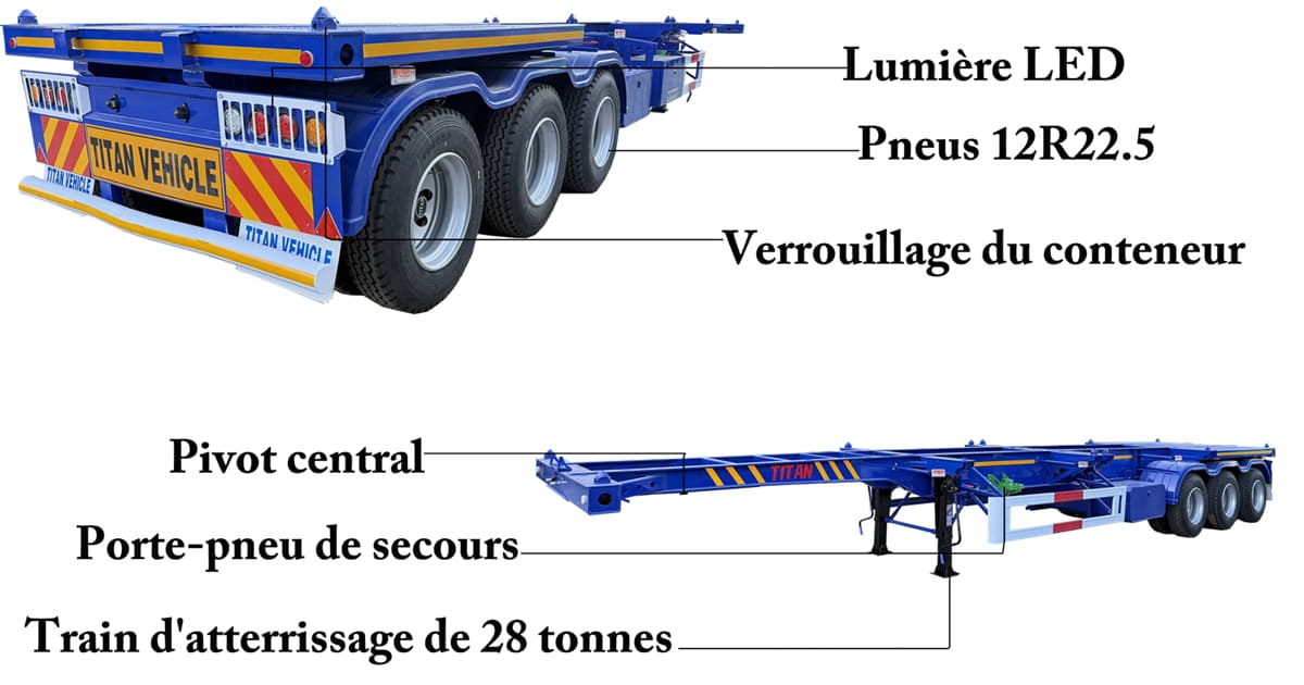 Qu'est-ce qu'une remorque porte container ?