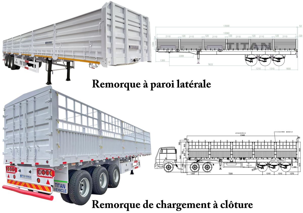 Quelle est la meilleure marque de semi-remorque plateau ridelle ?