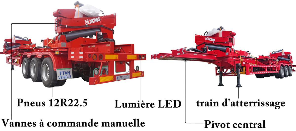 Qu'est-ce que le Chargeur latéral
