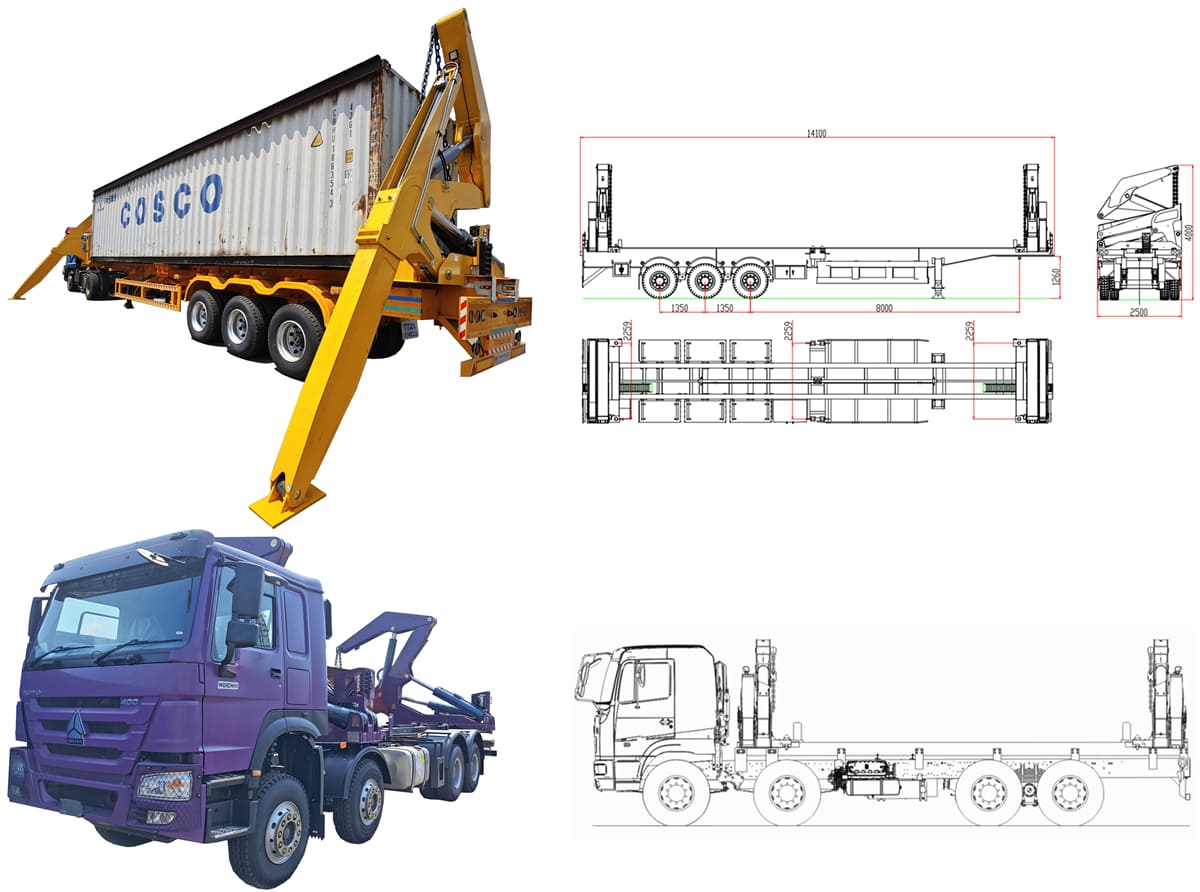 Comment fonctionne une remorque porte conteneur avec grue ?
