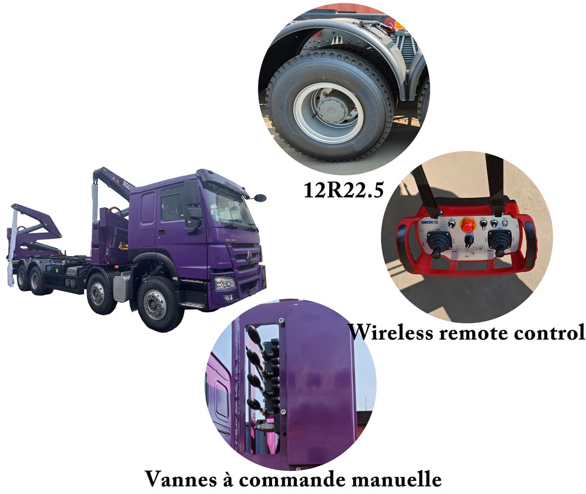 Comment fonctionne une remorque porte conteneur avec grue ?