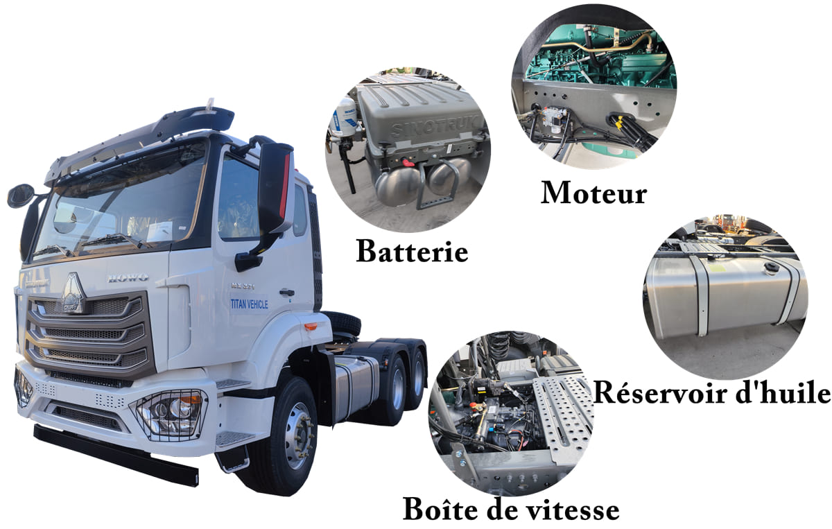 Lequel est le meilleur, Shacman ou Howo ?