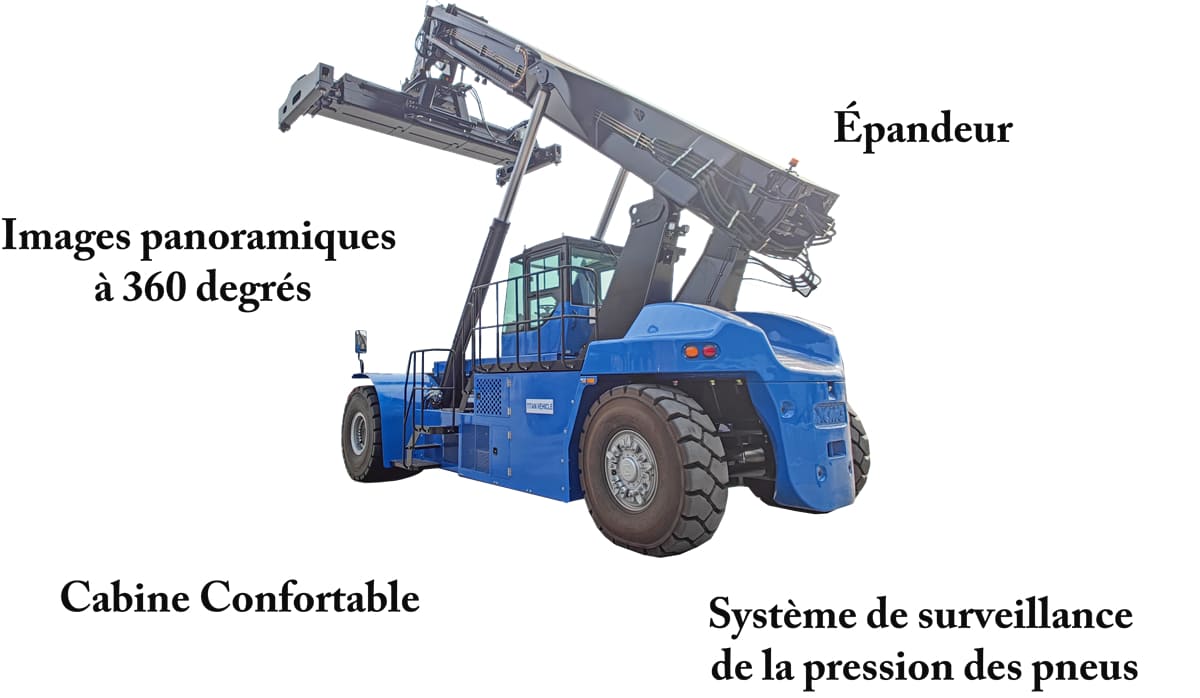 Container Reach Stacker Prix XCMG À Vendre