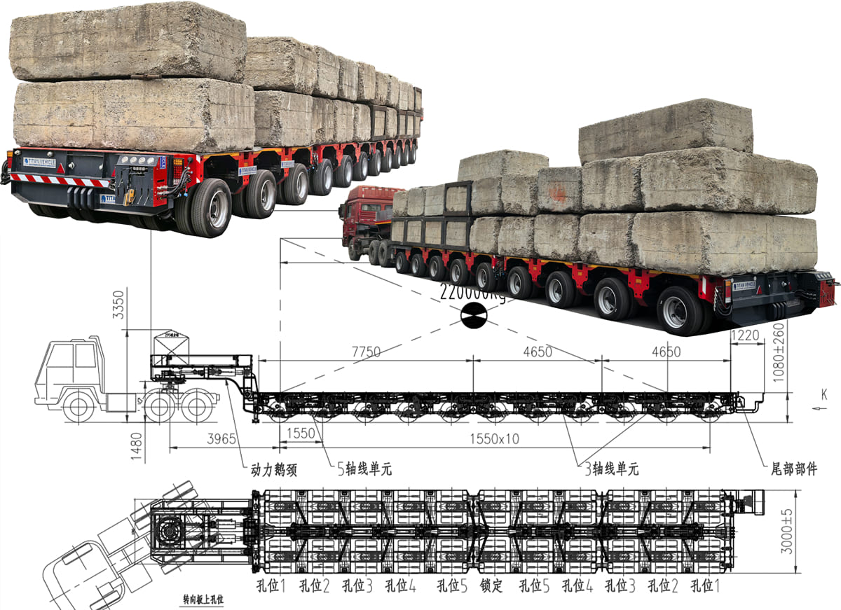 Applications de SPMT dans l’industrie du transport